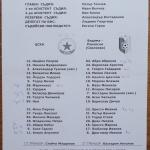 ЦСКА-Видима 3:1